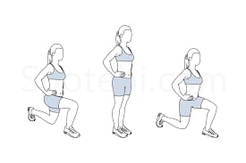 Lunges